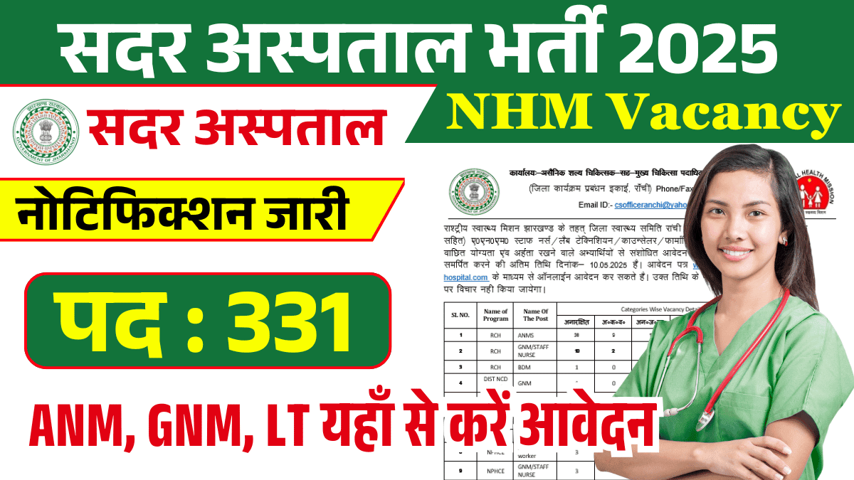 Sadar Hospital Vacancy 2025