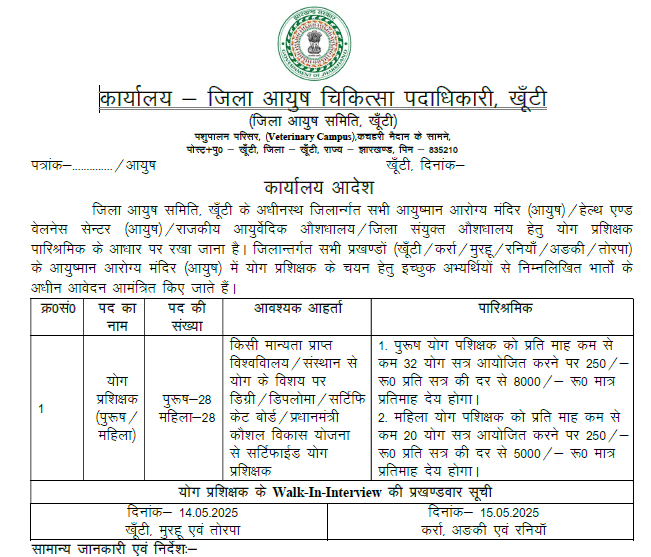 Yoga Trainer Vacancy 2025 Notification