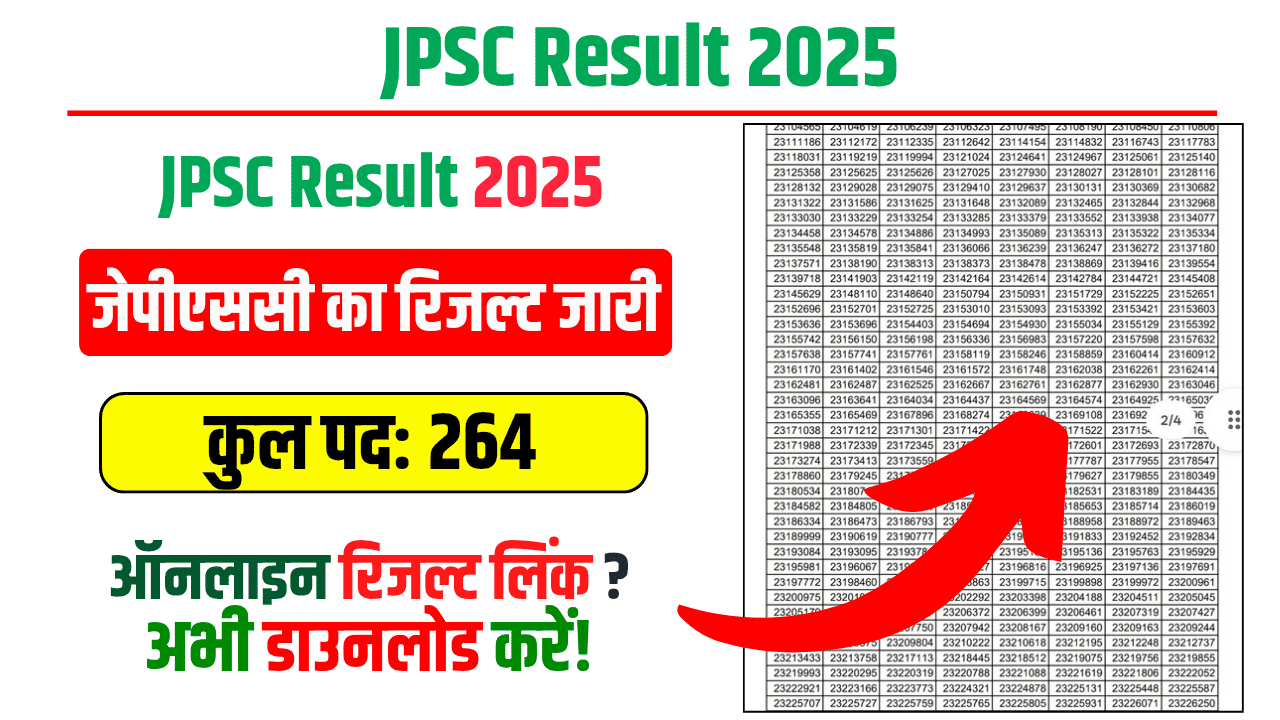 JPSC Result 2025