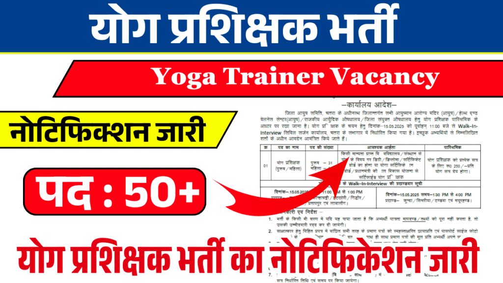 Chatra Yoga Instructor Vacancy 2025