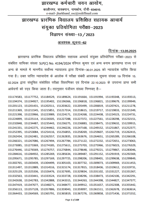 JSSC Sahayak Acharya Rejection List 2025