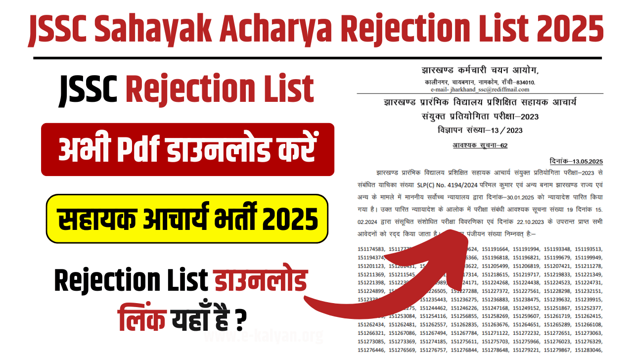 JSSC Sahayak Acharya Rejection List 2025