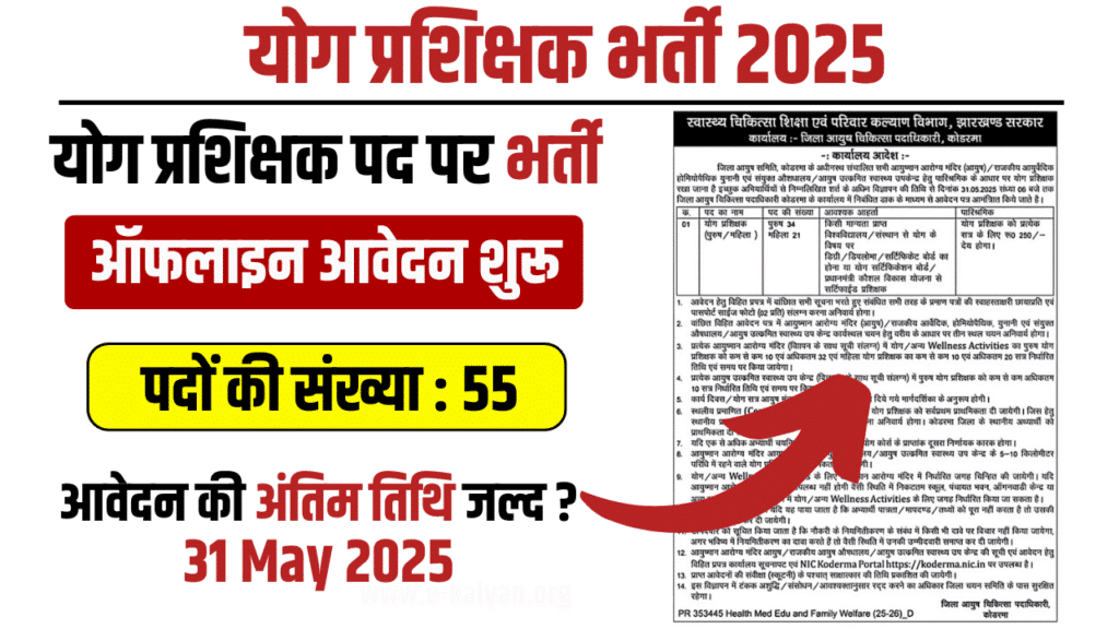 Koderma Yoga Trainer Vacancy 2025