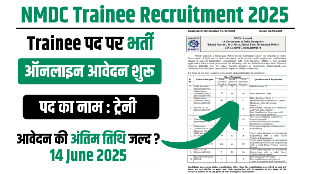 NMDC Trainee Recruitment 2025