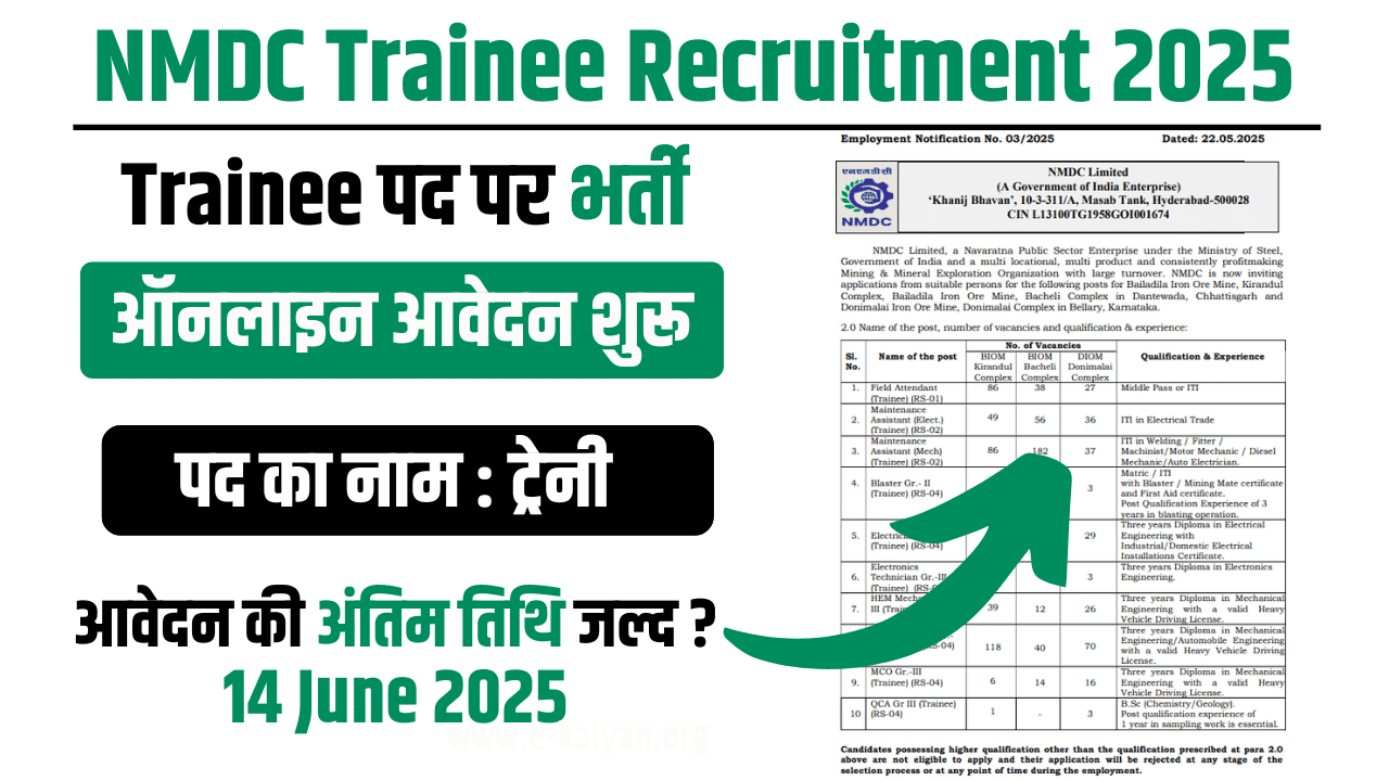 NMDC Trainee Recruitment 2025