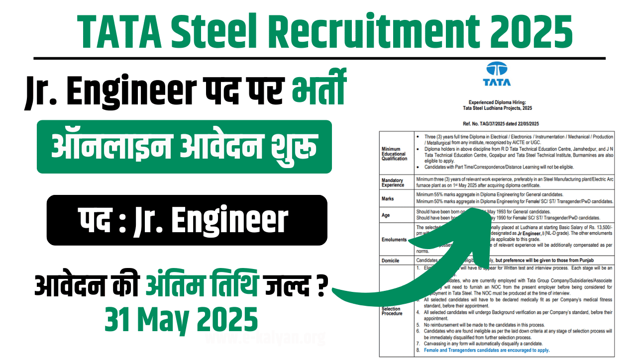 TATA Steel Recruitment 2025